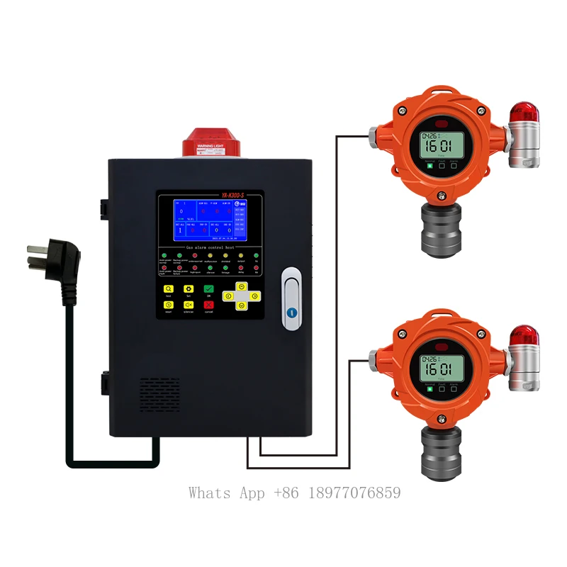 Online Gas Detector For Toxic And Harmful Gas Detection