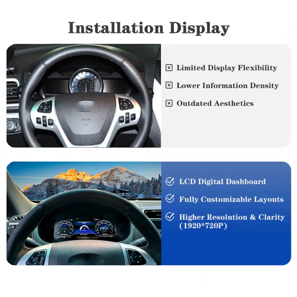

For Ford Explorer 2011-2016 digital instrument cluster odometer tachometer instrument cluster Carplay virtual cockpit