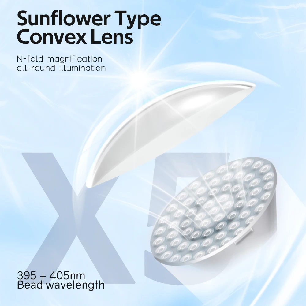 Mini UV LED Nail Dryer Portable Uv Light Lamp for Gel Nail Polish With 360° Rotation Magnetic Holder Fast Drying Handheld Lamp