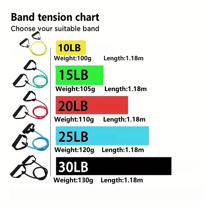 Fasce di resistenza con manici, fasce per esercizi, fasce per allenamento con manici per uomini e donne, attrezzature per l\'allenamento della forza