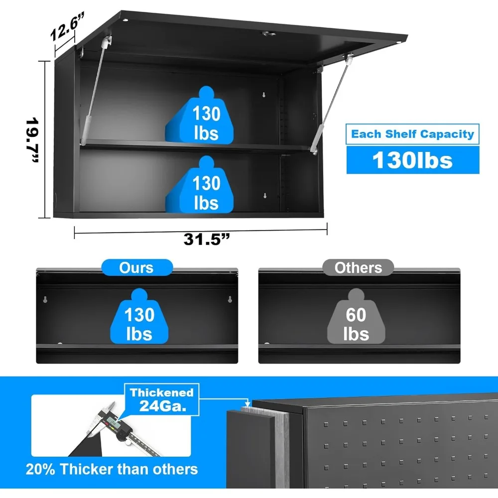 Надежный настенный гаражный шкаф для хранения с регулируемыми полками и запираемым небольшим хранилищем для инструментов для эффективной организации