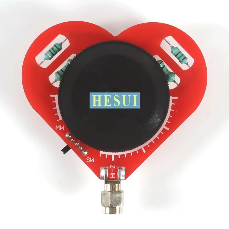 Medium And Short Wa…