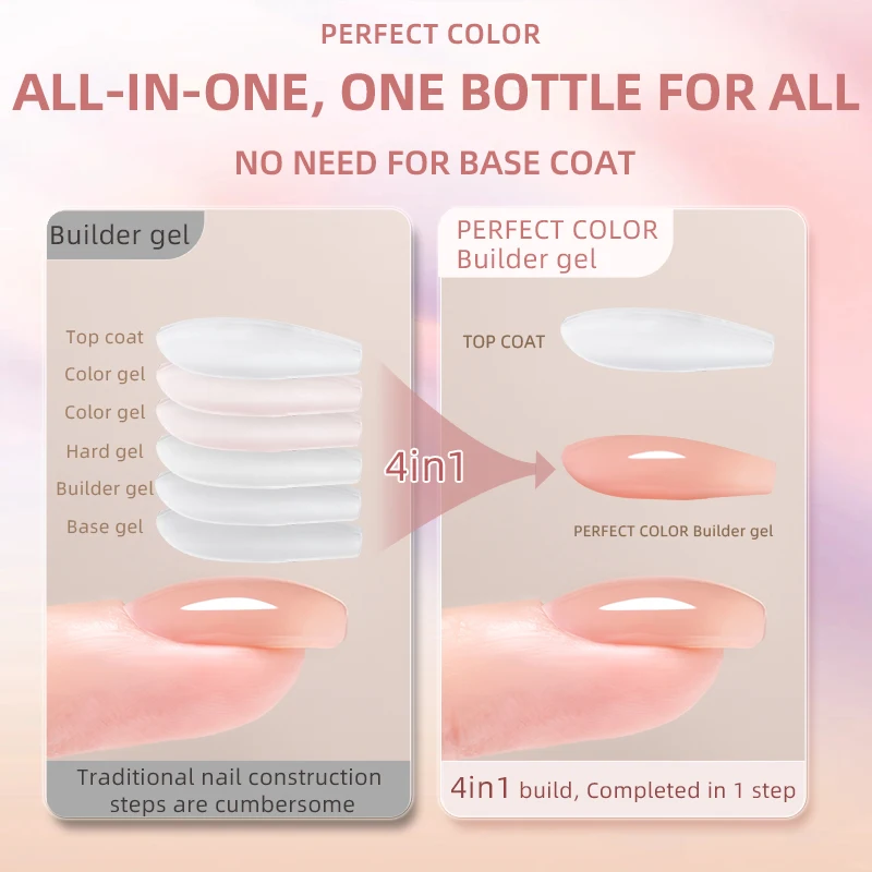 PERFECT COLOR Rubber Base Gel 12ml, Nude Builder Base, Apex Building & Nail Strengthening, Self Leveling UV LED Cure