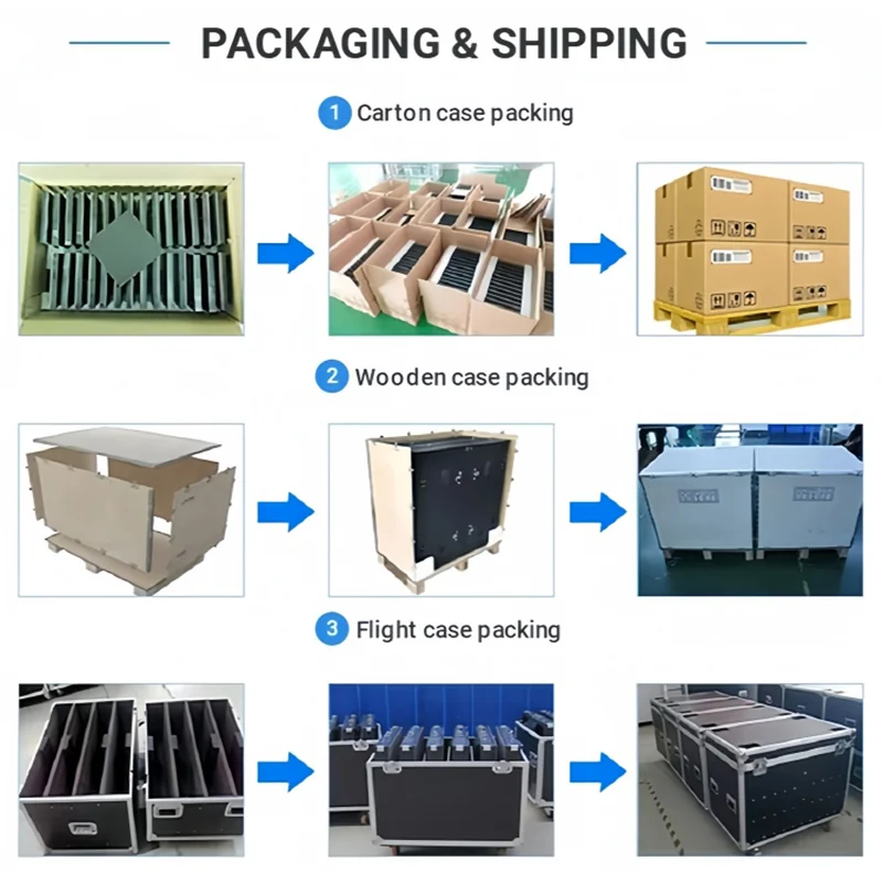 P4 preço de fábrica alta rentabilidade quantidade estável módulos internos e externos baixo preço 320*160 3840hz leds