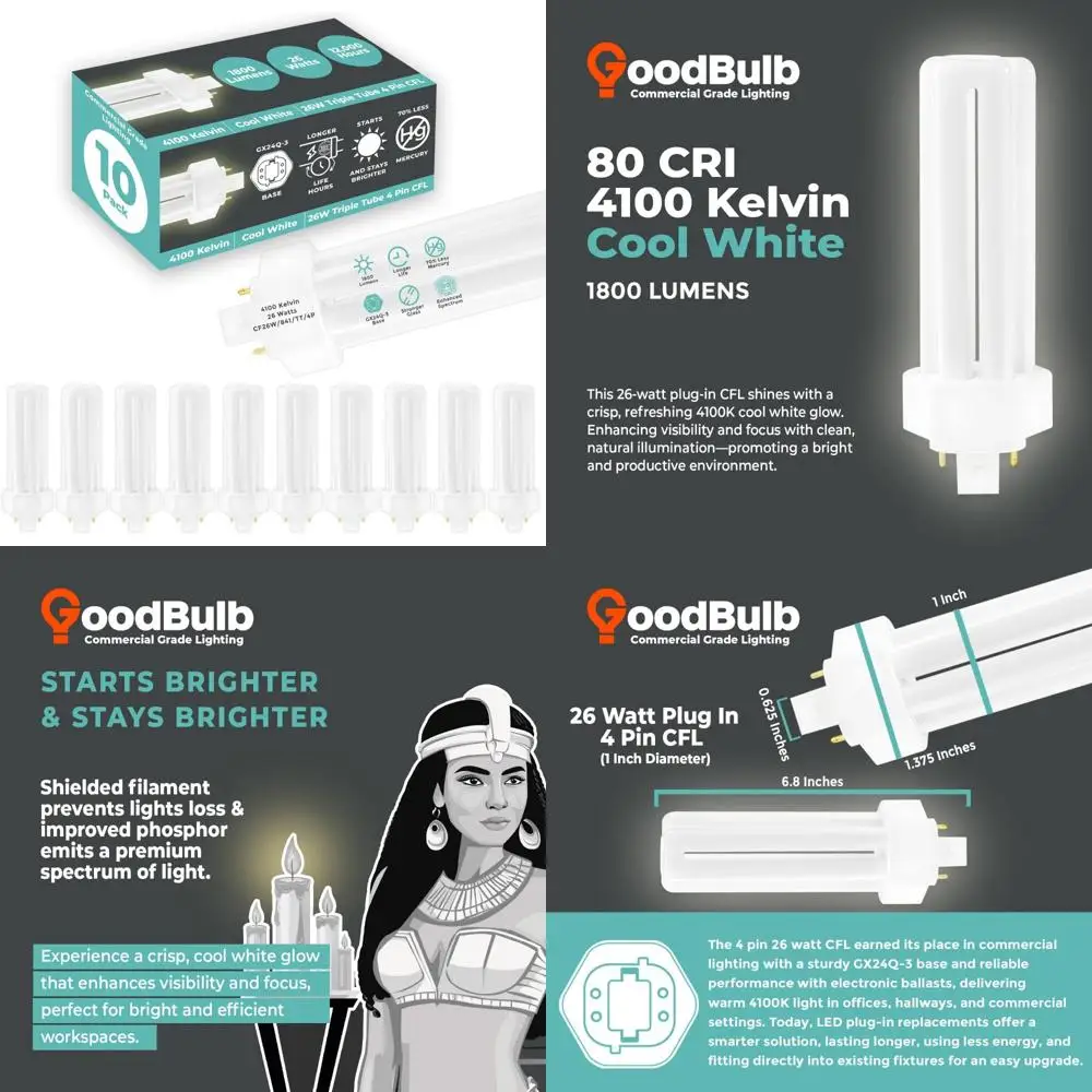 Compact Fluorescent… - image