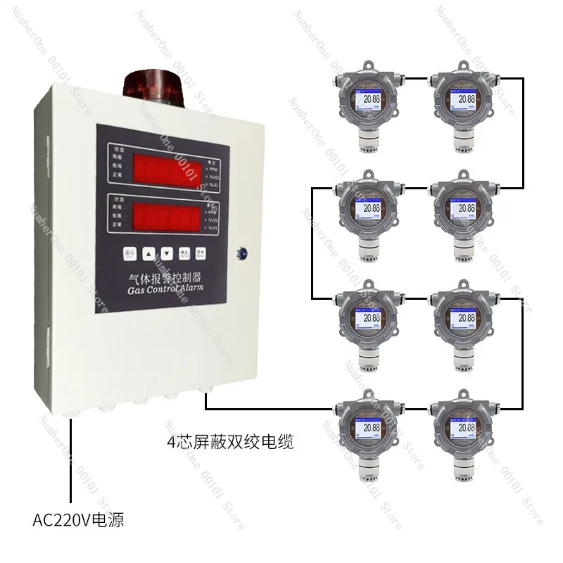 Industrial Combustible Gas Leak Detector Biogas Methane Natural Gas Hydrogen Acetylene Acetone Concentration Analyzer Alarm