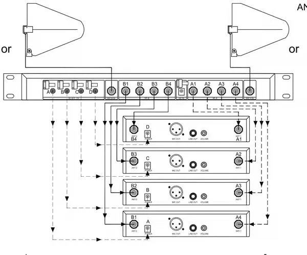 TKG-873 500-950MHz 4 Channel Antenna Distributor Microhone Splitter Collector for Wireless Mic antenna distribution system