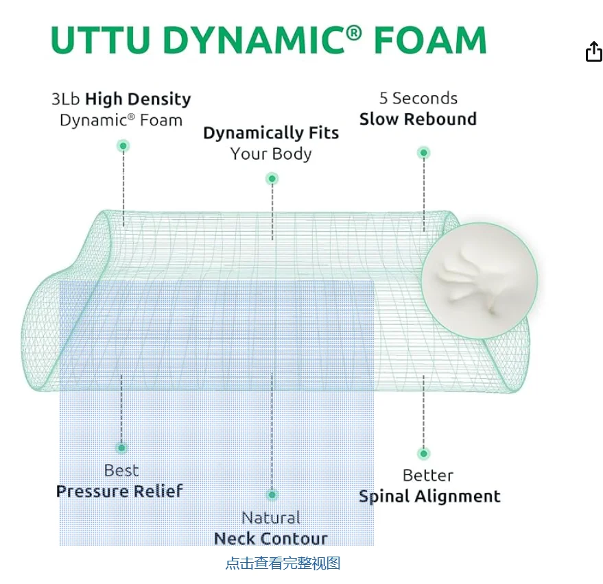 Align Promoting Spinal Health Ergonomic Pillow With Precise Neck Support And Pressure Relief