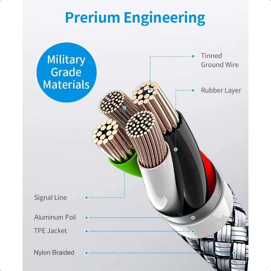 كابل USB C طويل 8ft 2Pack 3A شحن سريع USB A إلى USB C كابل شاحن مضفر لهاتف iPhone 16 15 Pro Max Plus لهاتف Samsung Gala