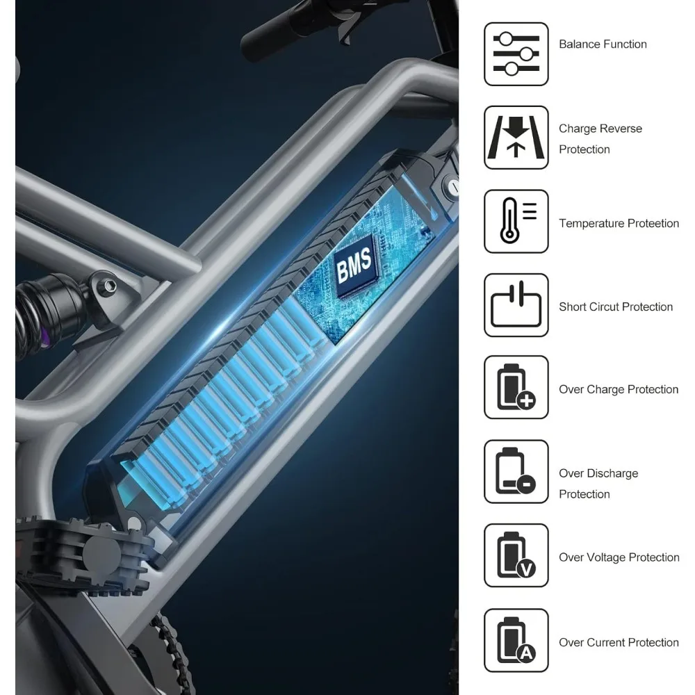 アメリカ倉庫 48V 電動自転車バッテリー 25Ah リチウムイオンバッテリーパック 交換用 Reention Dorado Plus 電動自転車 500W 750W 1000W モーター