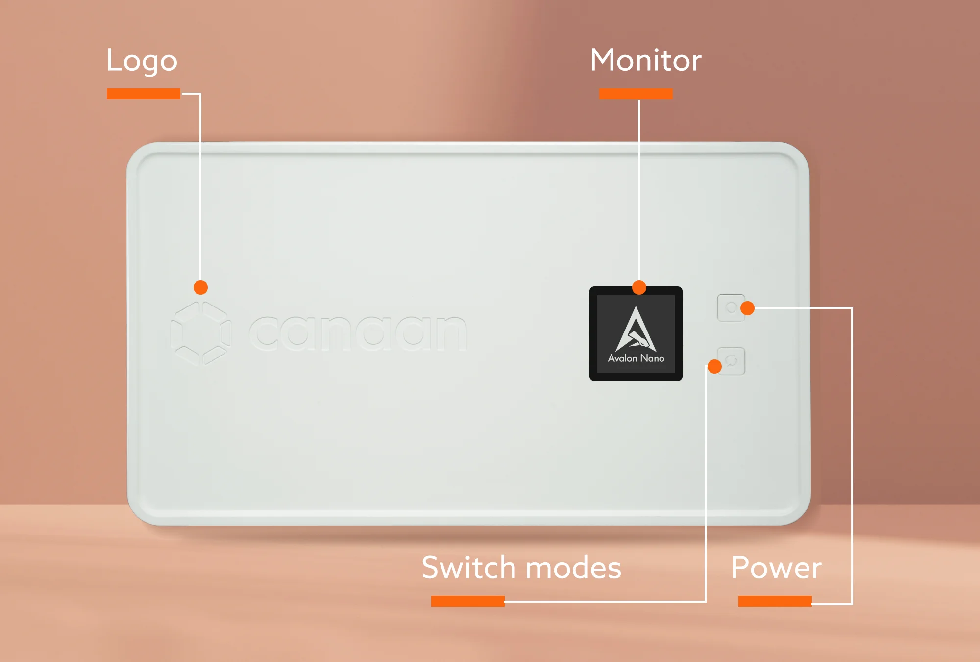 Nieuwe Avalon Miner BTC Bitcoin Quiet Nano 3 140 W 4Th/s met PSU Thuiskantoor Gebruik Ultra-low Power Solo Mini Box