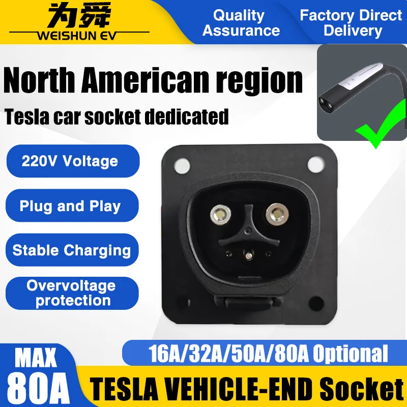 NACS EV Socket Tesla Model 3/X/Y Connector Plug EV On-Board Charger AC Socket EV Charging Socket 16A 32A 48A 80A EVSE