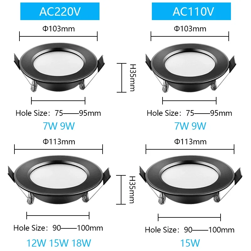 โคมไฟดาวน์ไลท์ LED ไฟติดเพดานสีดำกันน้ำ5W 9W 12W 15W 18W AC 220V 230V 110V Ip65สปอตไลท์ LED แผ่นเรืองแสงดาวน์ไลท์