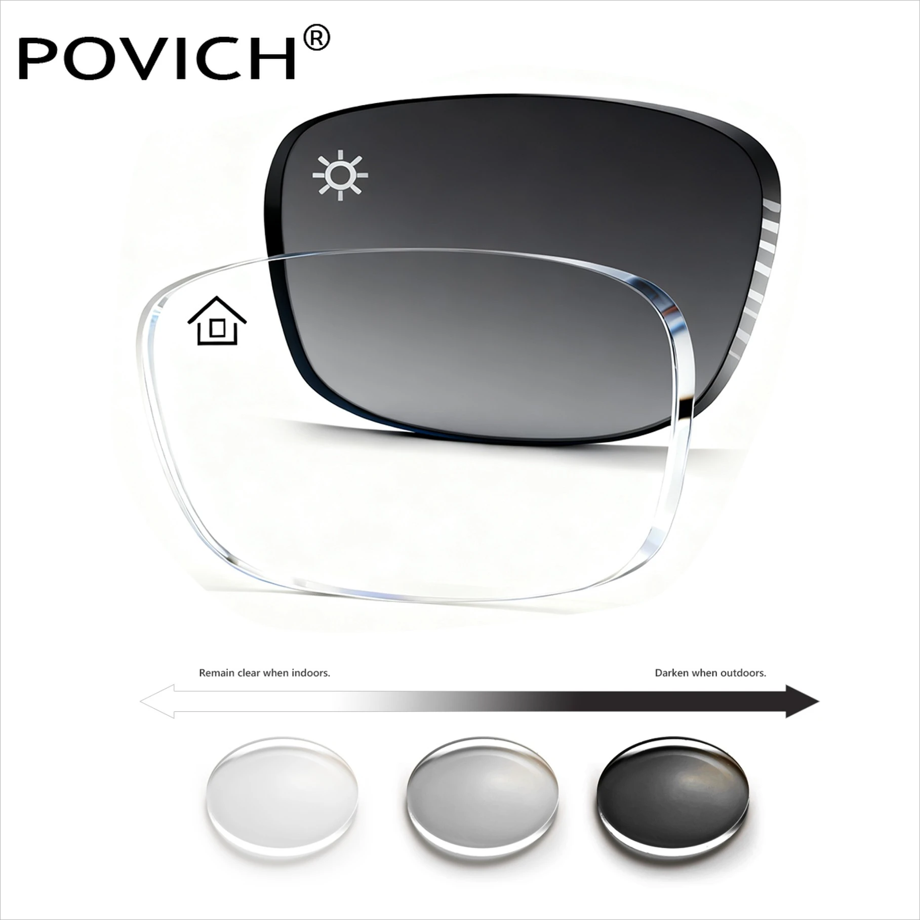 POVICH 1.56 1.61 1.67 1.74CR-39 Scratch-Resistant Aspherical Optical Prescription Myopia Reading Photochromic Sunglasses Lens