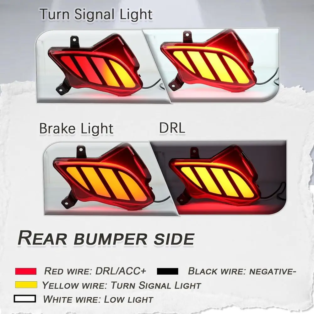 مجموعة مصابيح الضباب 3 في 1 LED لسيارة تويوتا هايلاندر 2020-2023: مصباح الضباب الخلفي، ضوء الفرامل، عاكس