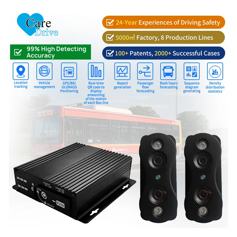 CareDrive PFJ100 Smart AI Passenger Counting Fleet Management Camera APC System High Precision GPS Bus Passenger Counter 2 Video