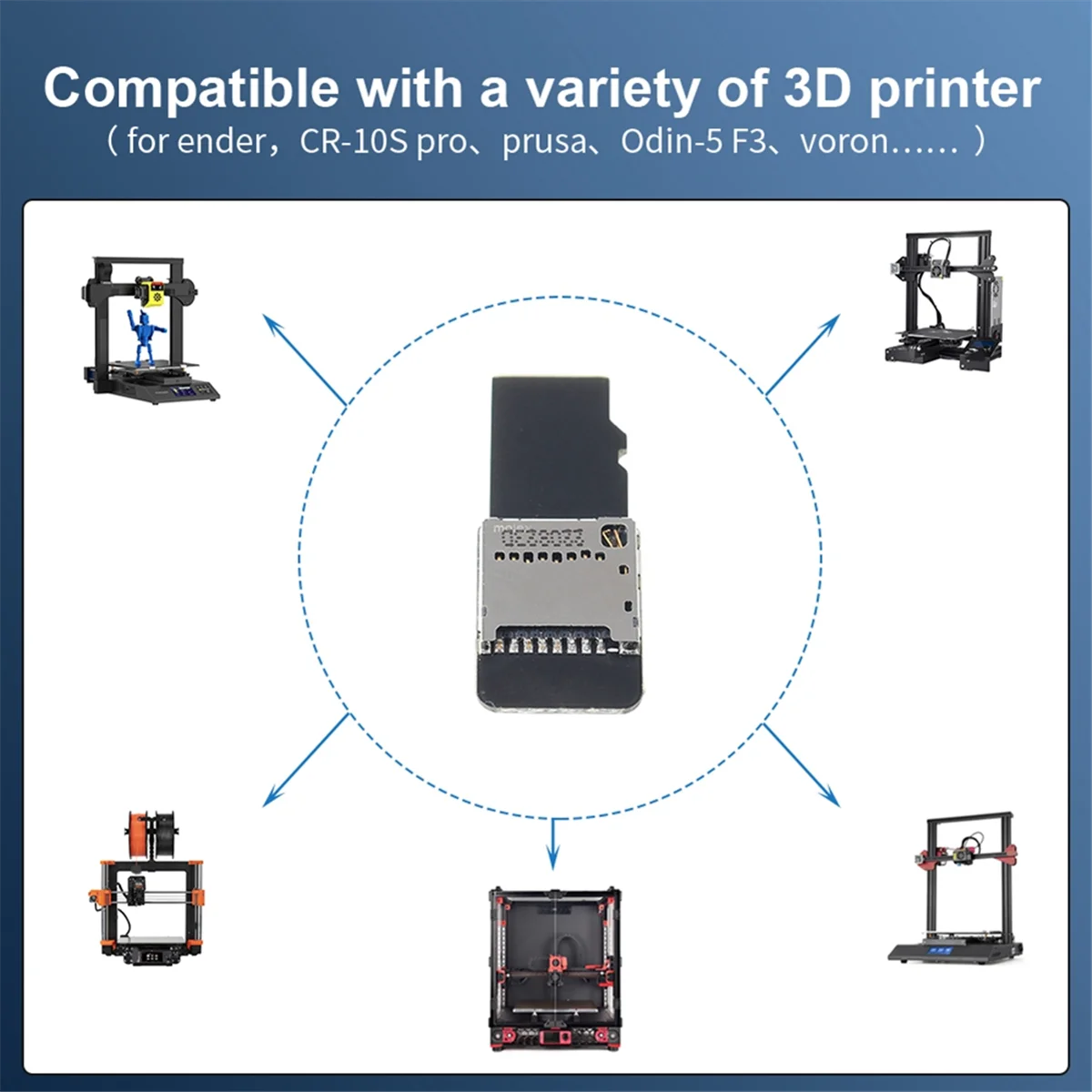 SD TF Memory Card Kit Male to Female Extension Adapter Extender Test Tools PCBA Connector for Mobile Computer 3D Printer