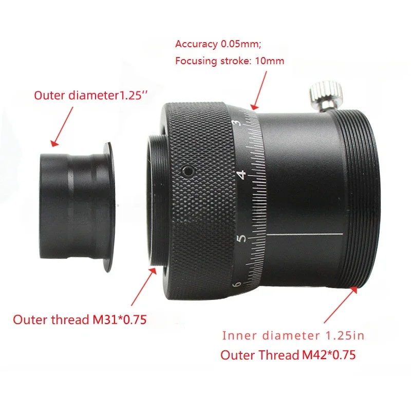1.25