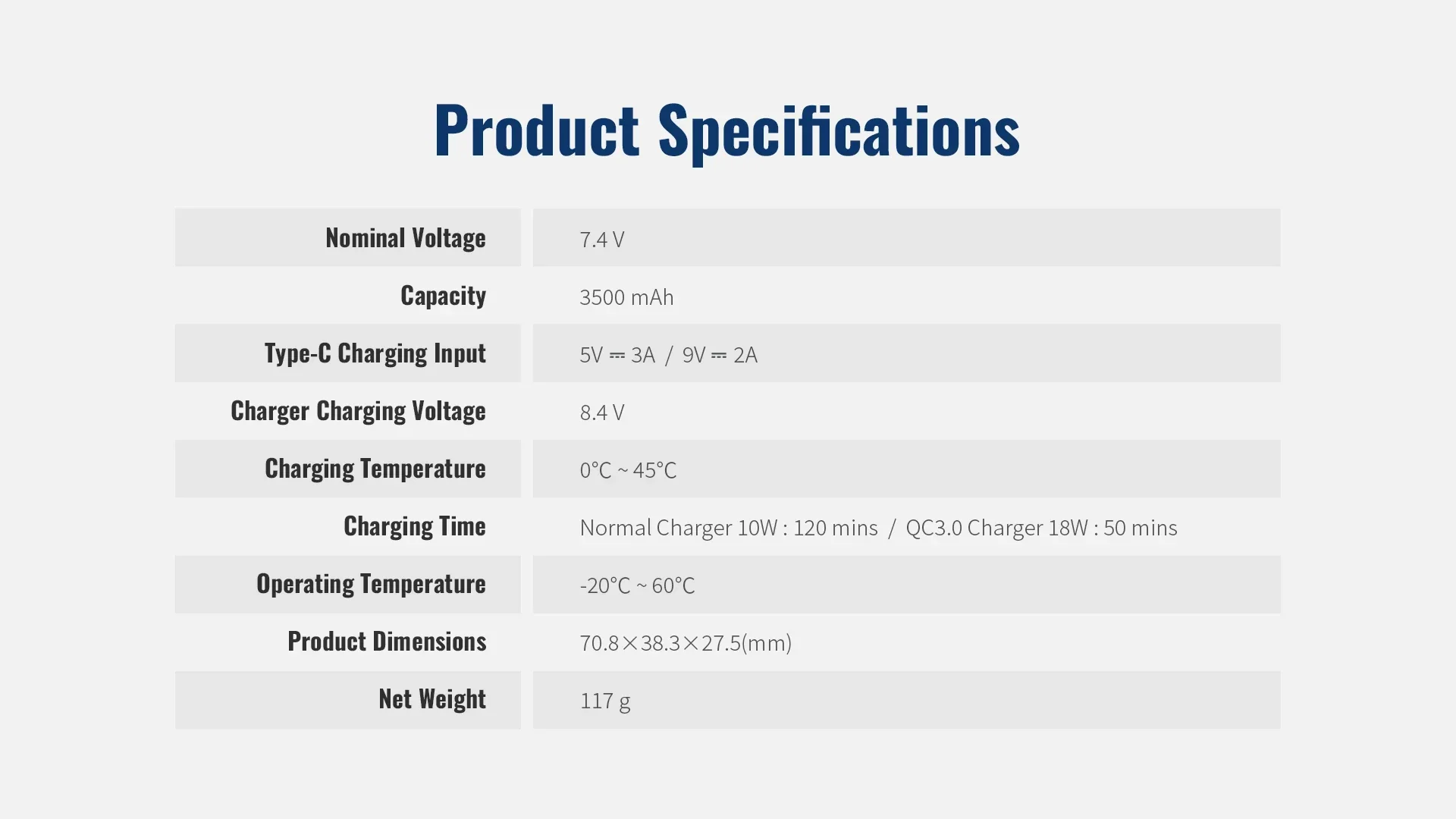 ZEAPON NPF-550QC 3500mAh Large Capacity LG Battery Cells/Type-C charging/QC3.0 18W Fast Charging for Slide/Monitor/Fill Light