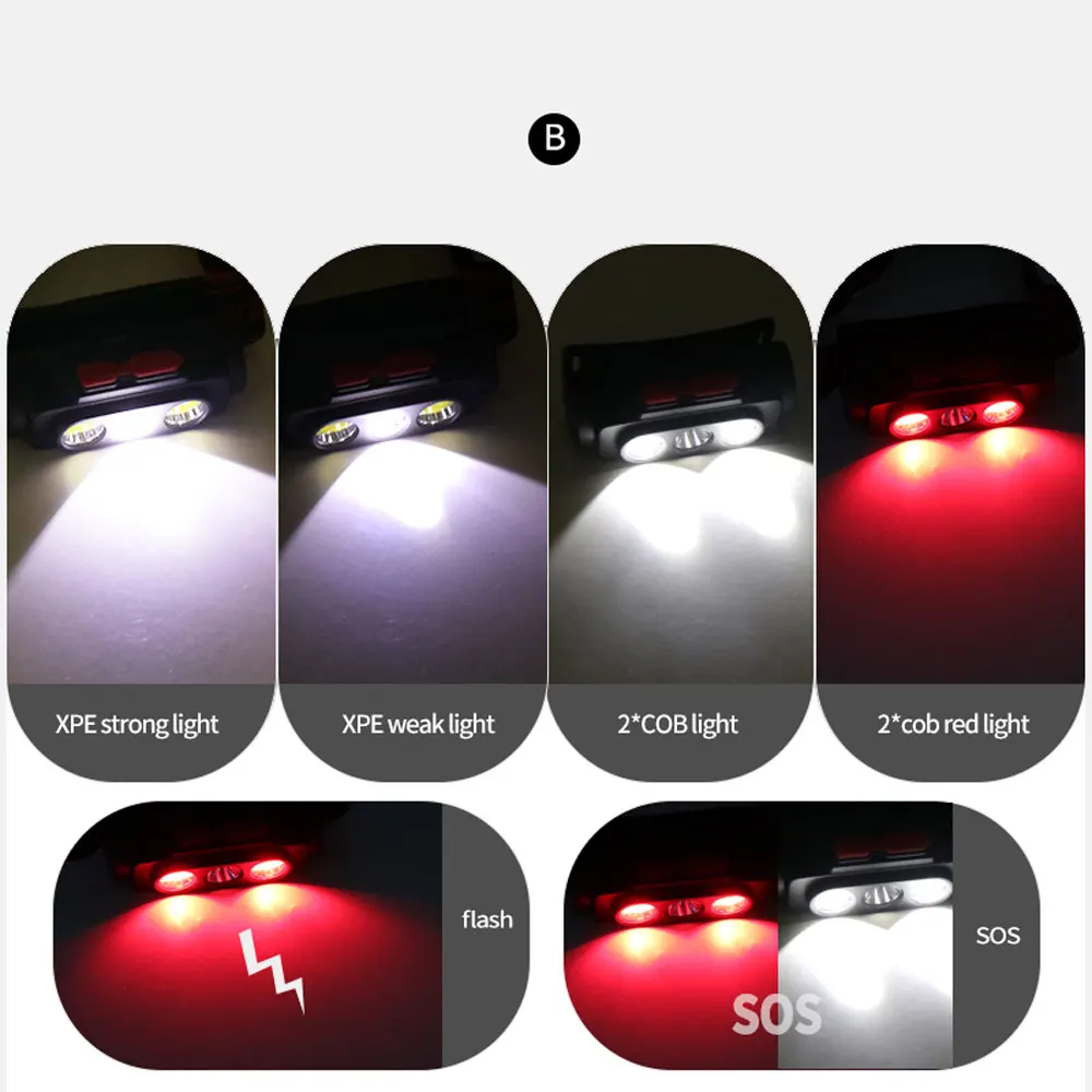 MINI Type-C USB White Red LED 18650 Hunting Portable headlight Fishing 6 Modes Torch head lamp Headlamp Flash light head