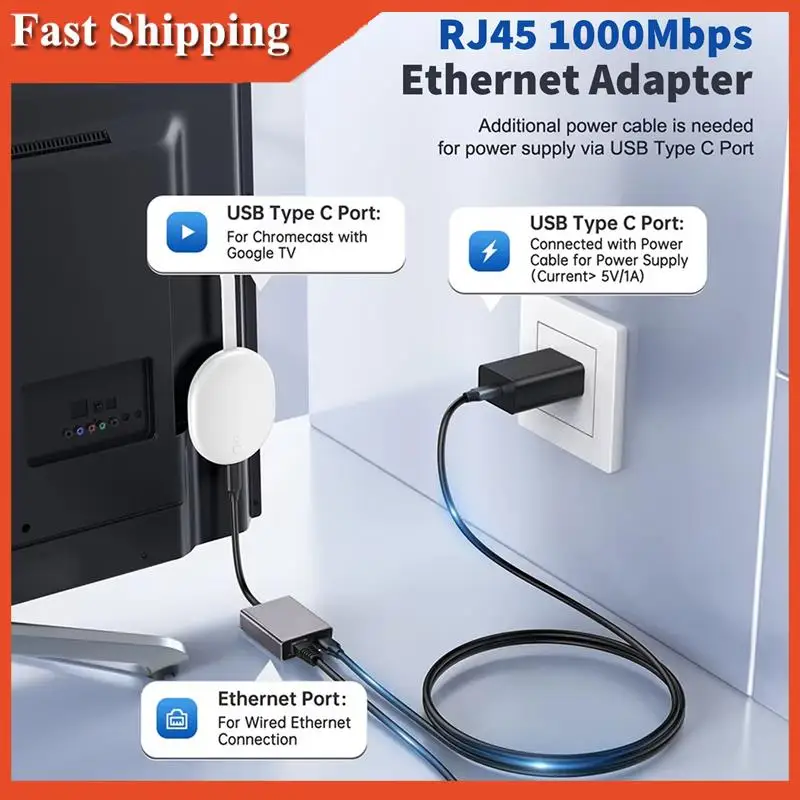 

AB97-USB C Type-C к RJ45 1000 Мбит/с внешняя сетевая карта Ethernet-адаптер для Chromecast 4K Google TV Stick для ноутбука, планшета