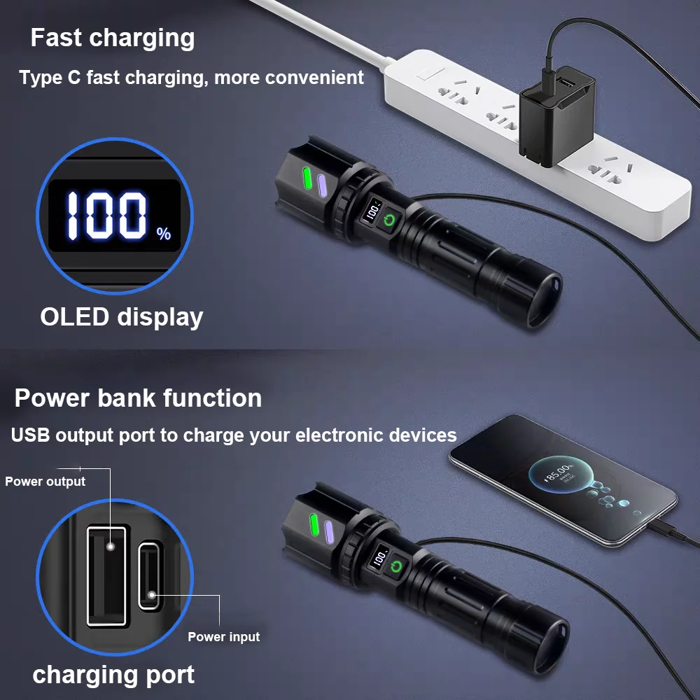 

Суперяркий фокусирующийся фонарь с USB-зарядкой, светодиодный фонарик для кемпинга, охоты, экстренных ситуаций, дальность 3000 м