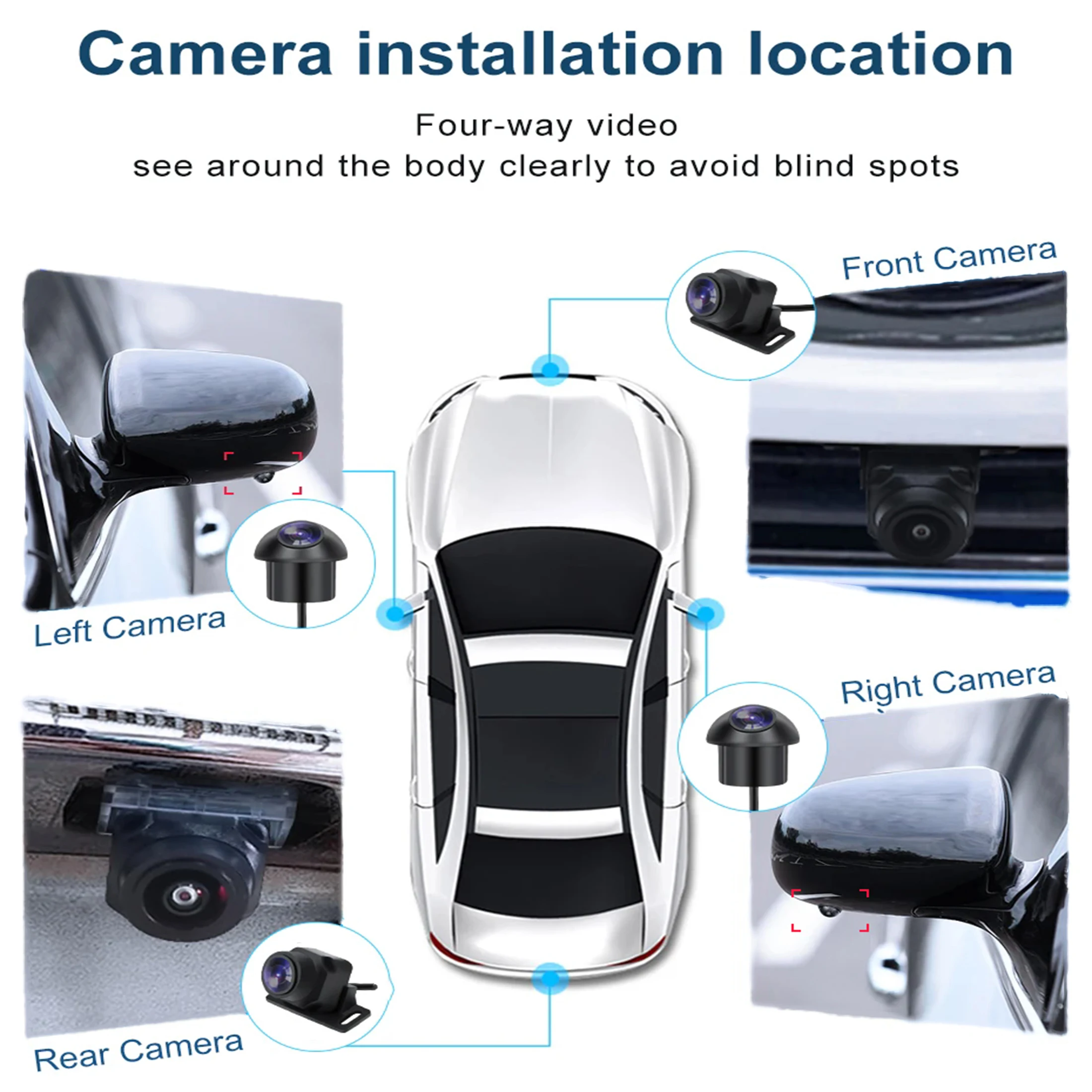 Car Reverse Camera 360 Degree Panoramic View Front+Rear+Left+Right For Android Radio Multimedia Screen With 360 APP Function