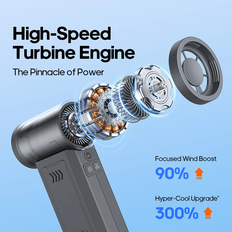 مروحة توربو عنيفة محرك كهربائي مروحة تبريد منفاخ هواء منظف سيارة محمول 8000 مللي أمبير قابل لإعادة الشحن مروحة محمولة للتهوية