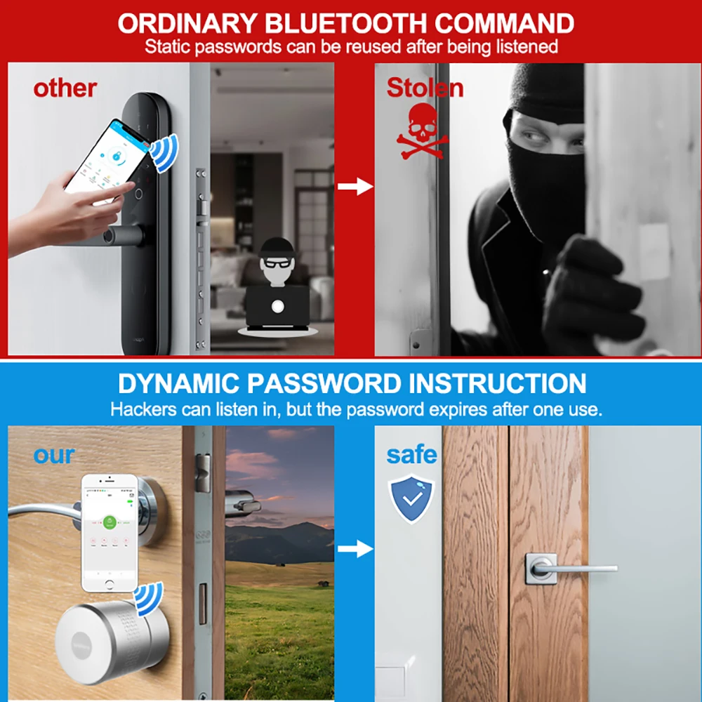 Wehere M532 TUYA Smart Door Lock TTlock Nuki Style Not Change Lock Cylinder Support Alexa or Google Home Fingerprint Door Lock