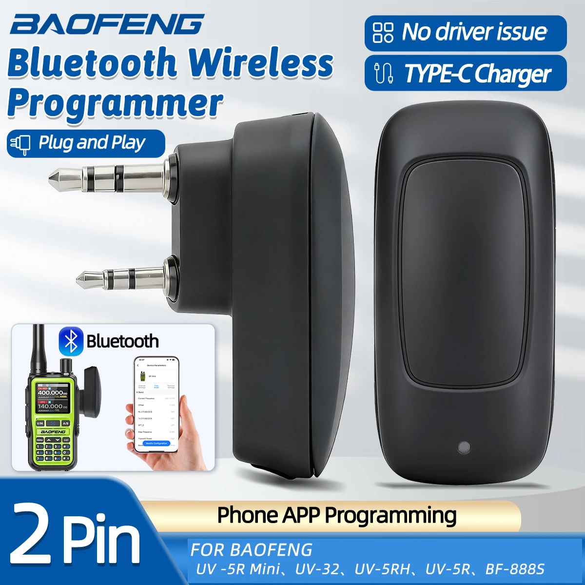 Baofeng Walkie Talk…