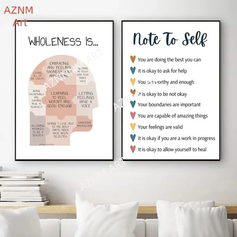 Emotions and Feelings Chart Posters Canvas Painting Nursery Classroom Mental Health Educational Art Prints Wall Pictures Decor