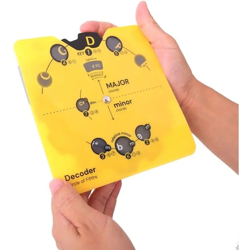 B63B-Chartreuse For Tabletop Music Principles Reference Wheel Circle Of Fifths Wheel