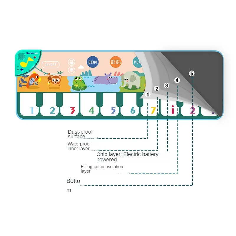 Selimut musik Piano loncatan bayi Multi fungsi anak-anak pendidikan karpet permainan musik mengajar selimut merangkak