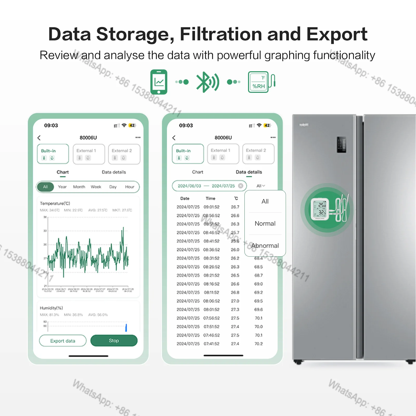 2026 Hot Selling Bluetooth Temperature Humidity Data Logger with Wifi Gateway for Real Time Warehouse Management