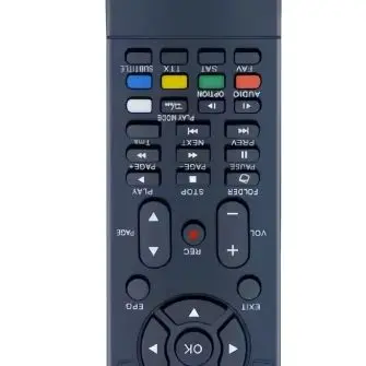 

High Compatibility Replacement Remote for AMIKO Mini HD Series, Fit 8150 8200 8300 8360 8840 SHD 7900 Micro Combo Set Top Box