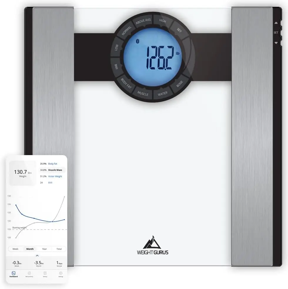 

Digital Bluetooth Body Scale for Weight, BMI, Fat & Muscle Mass, 400lb Capacity with Backlit Display