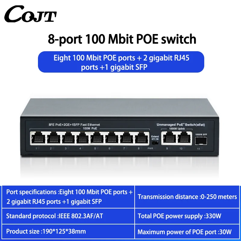 

8-port 10/100M switch+2 Gigabit Ethernet ports+1 SFP optical port, among which ports 1-8 support POE, IEEE802.3af/at internation