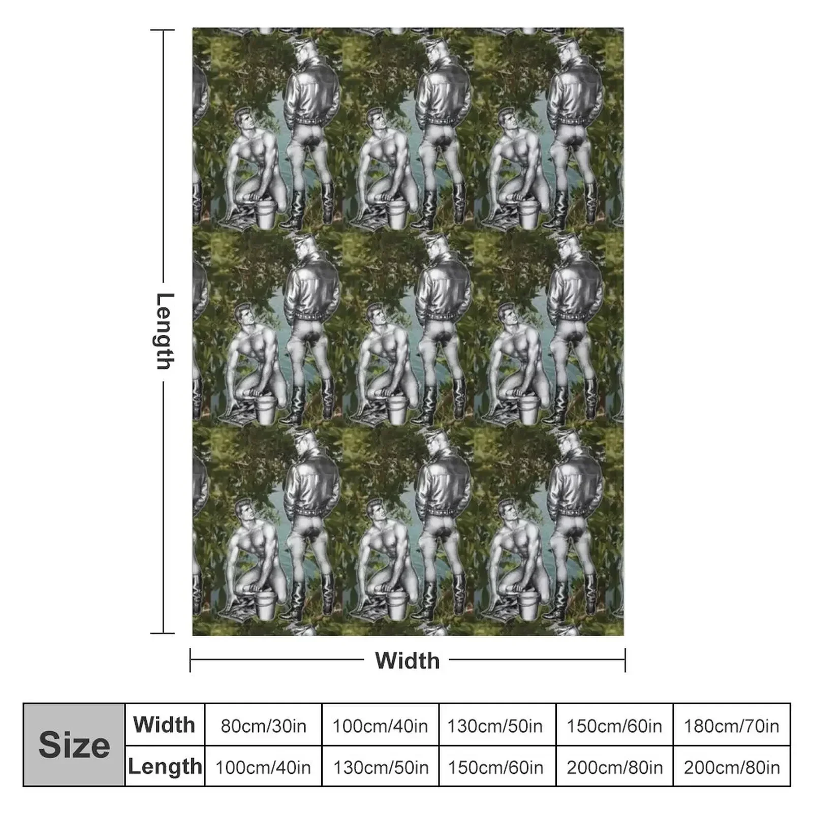 New Tom of Finland Riverside Physique Pictorial Throw Blanket Kid'S Soft Big Thermal Decorative Throw Blankets