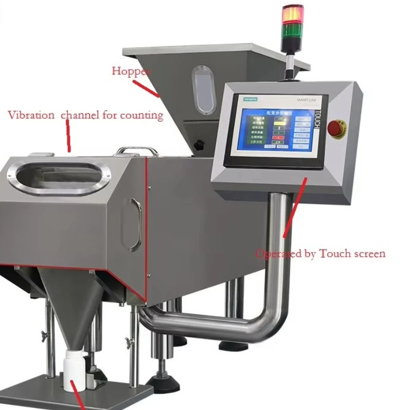 Factory direct sales, professional grade Automatic counter, counter