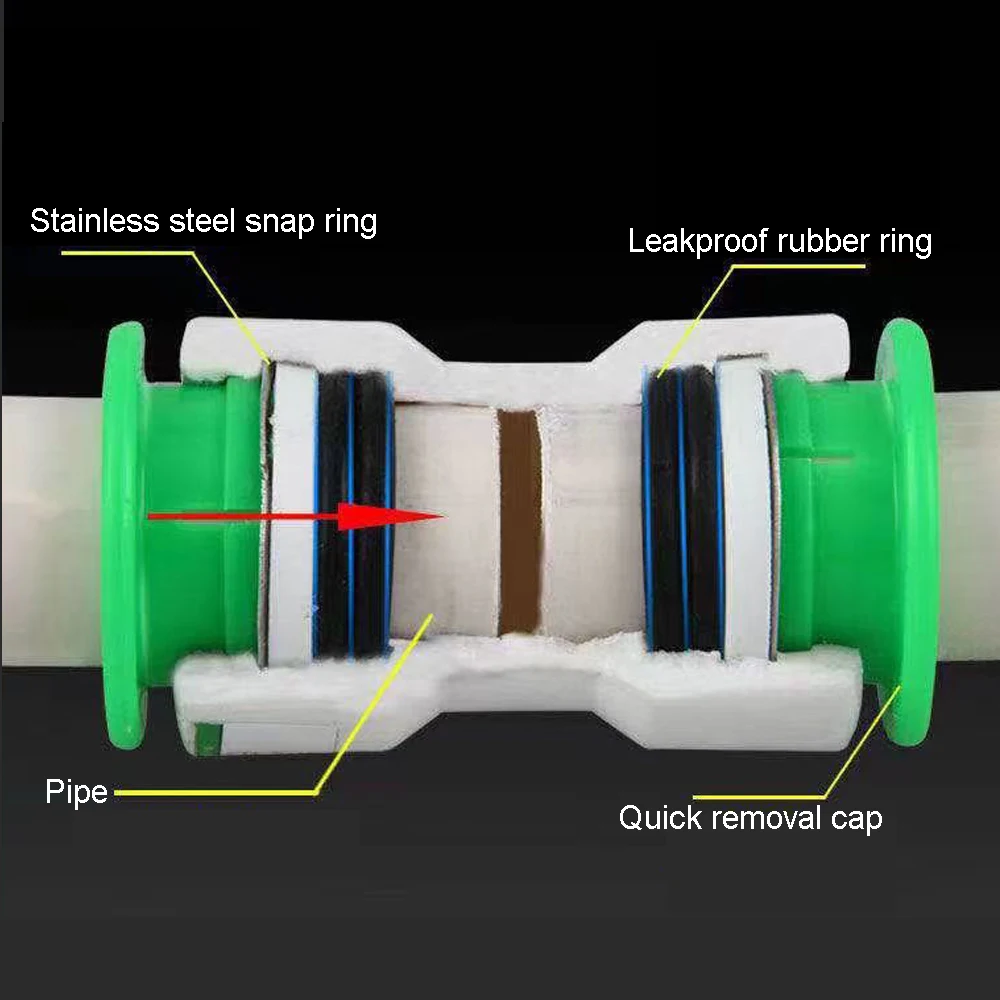 PPR Fittings Pipe Fittings Joint 20mm 25mm Direct Elbow Three-way Flexible Joint No Heating Quick Connector