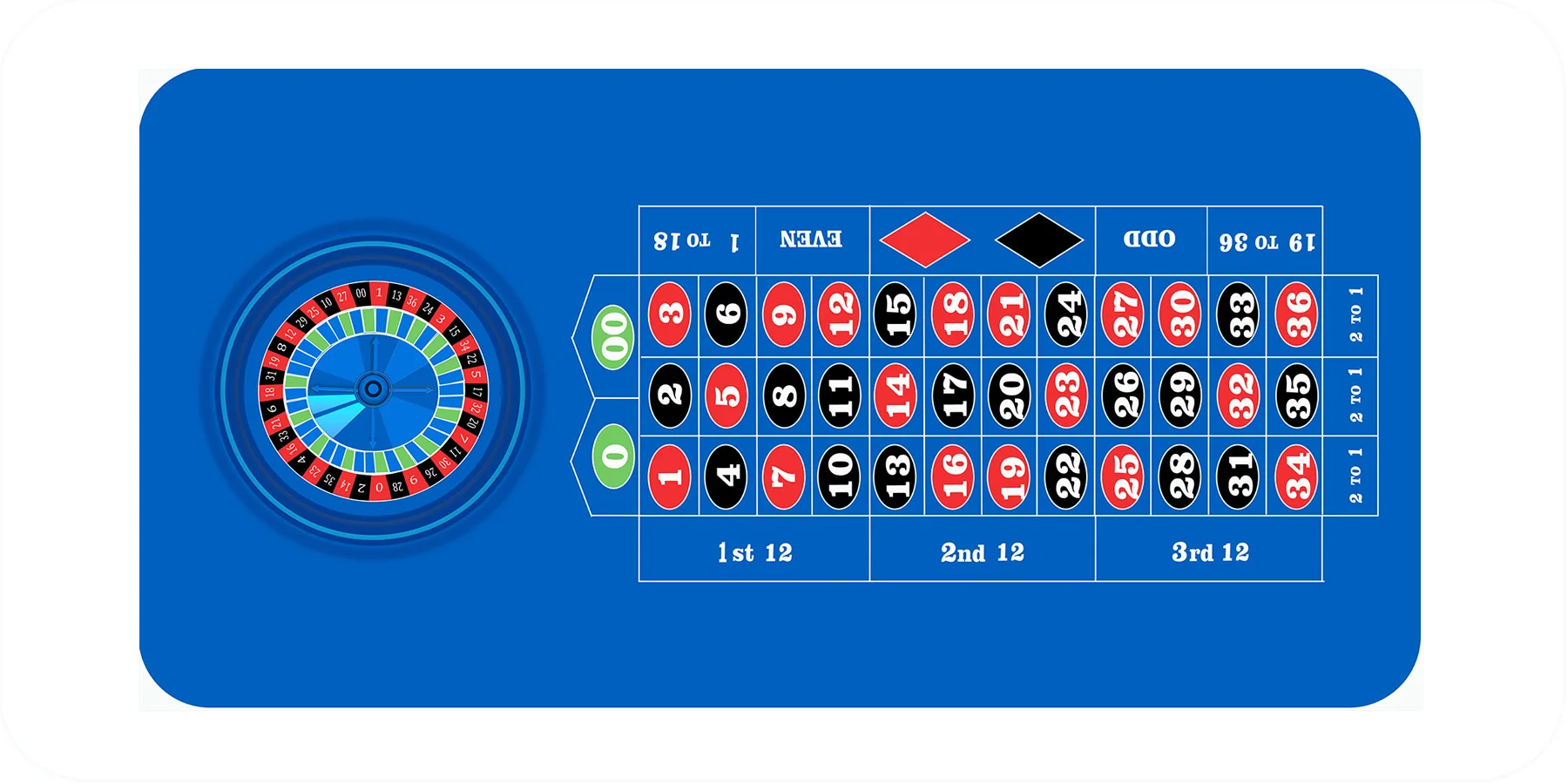 90cm x 180cm x0. 2cm Roulette Table Top Casino Mat Board Cloth