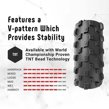 VITTORIA MEZCAL 27/ SAGUARO 29x2.25 登山車真空胎 Graphene2.0 登山車 29/27.5x2.1 真空越野折疊輪胎 8 最佳銷售 梅斯卡爾酒 - №1