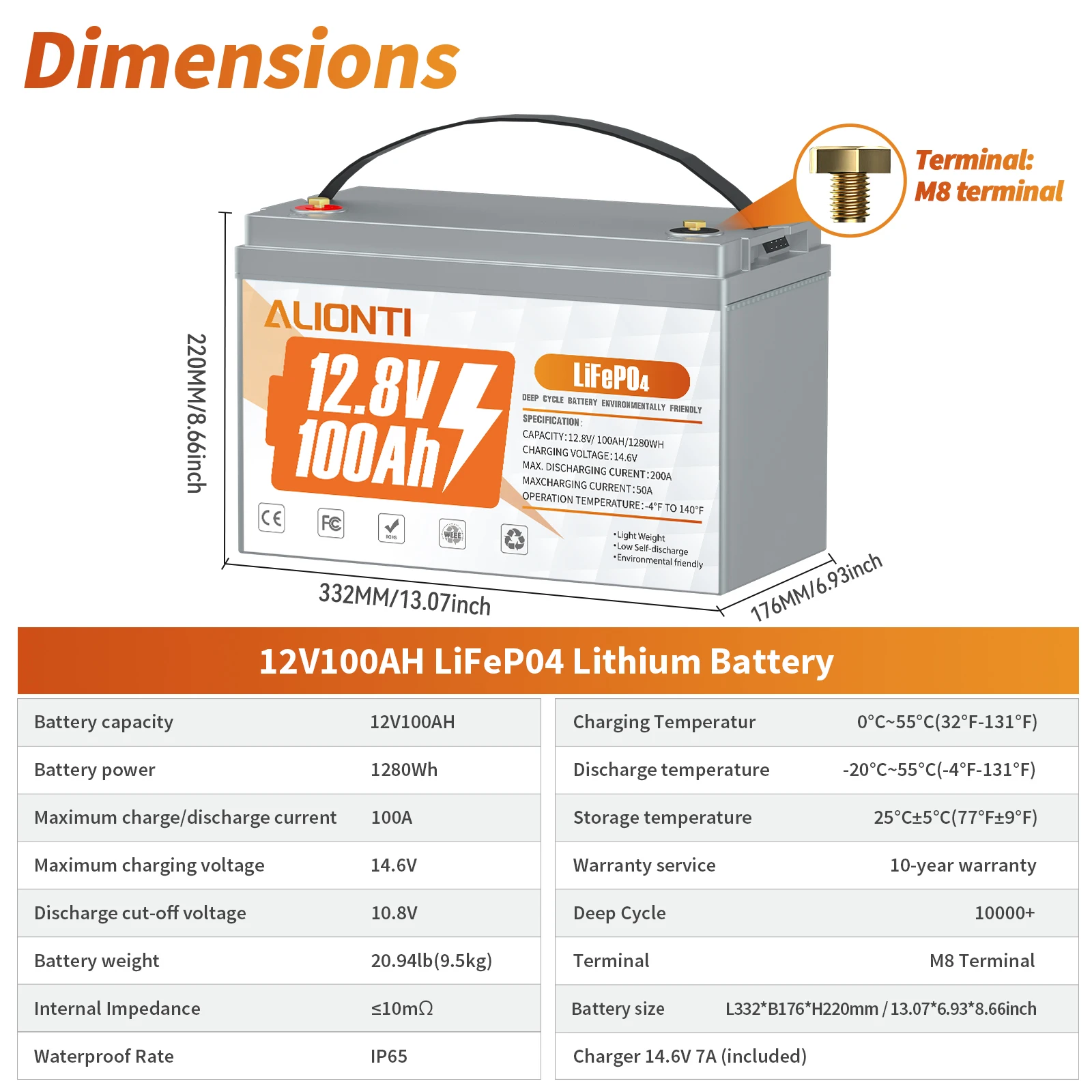 Batería de litio LiFePO4 de 12V, 100Ah con BMS, paquete de baterías de fosfato de hierro y litio, banco de energía recargable para Camping, hogar, Solar