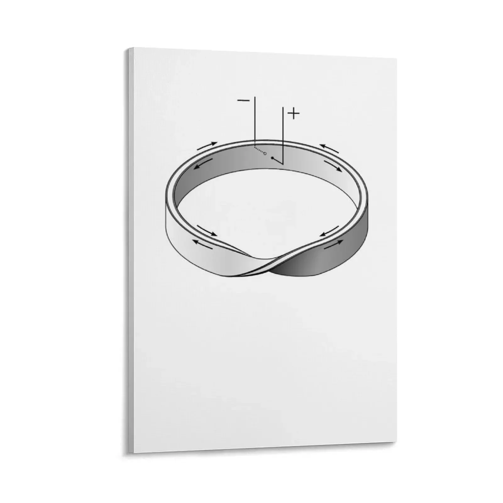 

mobius strip Canvas Painting poster mural Paintings on the wall house decoration vintage home decor