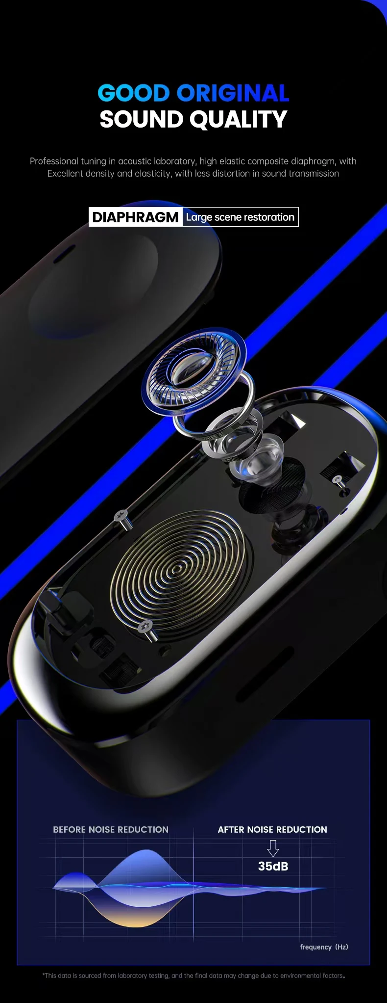 Open-Ear Headphones with Stable Comfort & Hi-Res Sound Pure Bass Boost Bluetooth 5.3 Earbuds OWS Wireless Headphones for Sports