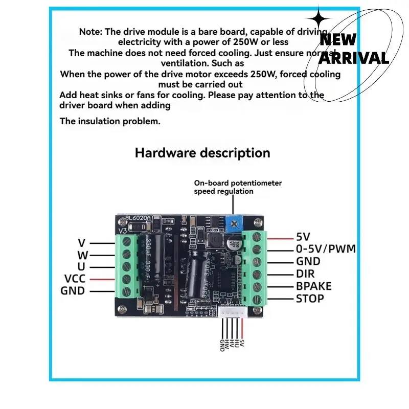 PWM Three-Phase 500W High Power Motor Driver 6-60V 20A Control Module For BLDC Motors-Y47A