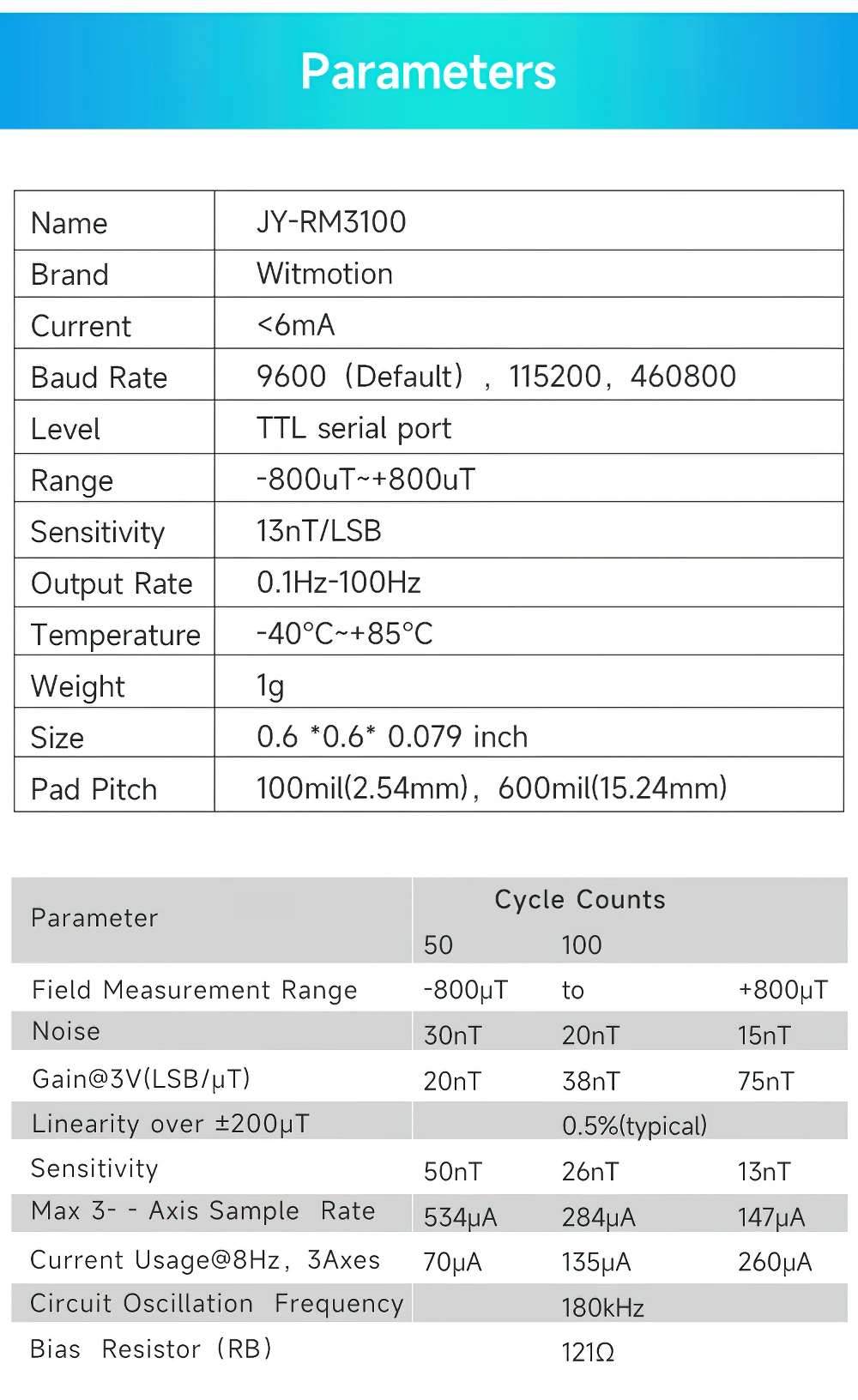 WitMotion JY-RM3100 Serial 3-axis Electronic Compass, Military-Grade Geomagnetic Sensor Module, PNI Magnetometer Heading Angle