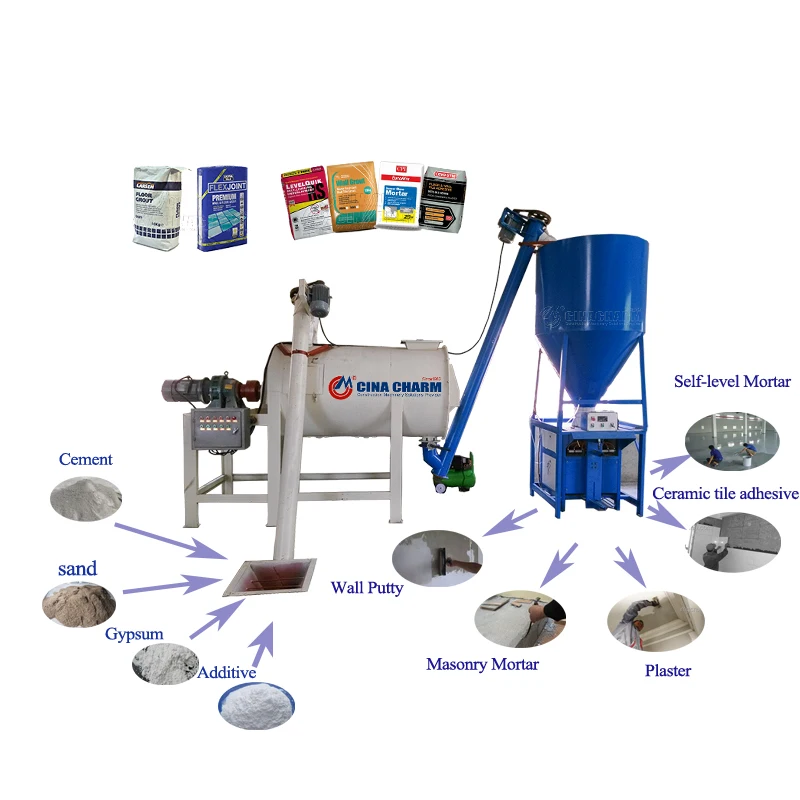 

1-8t/h Simple Dry Mixing Mortar Production Line Ceramic Tile Adhesive Mortar Mixer Tile Adhesive Making Machine