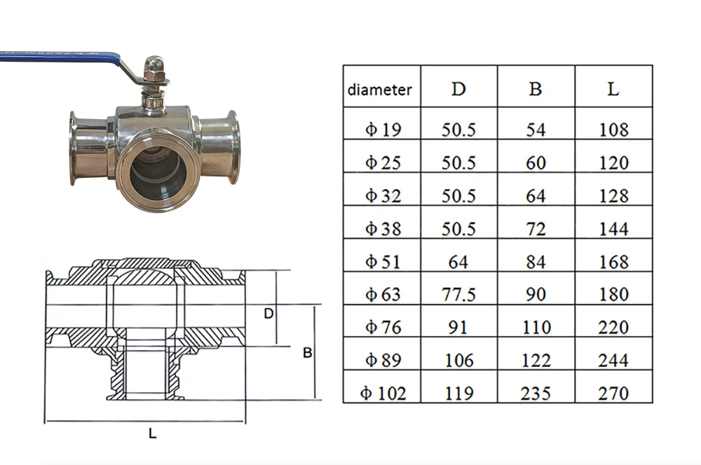 19mm 25mm 51mm 3-Wege Sanitär-Kugelhahn aus Edelstahl, Lebensmittelqualität, Manueller Tri-Clamp Schnellverschluss Richtungs-Kugelhahn – Detail 4