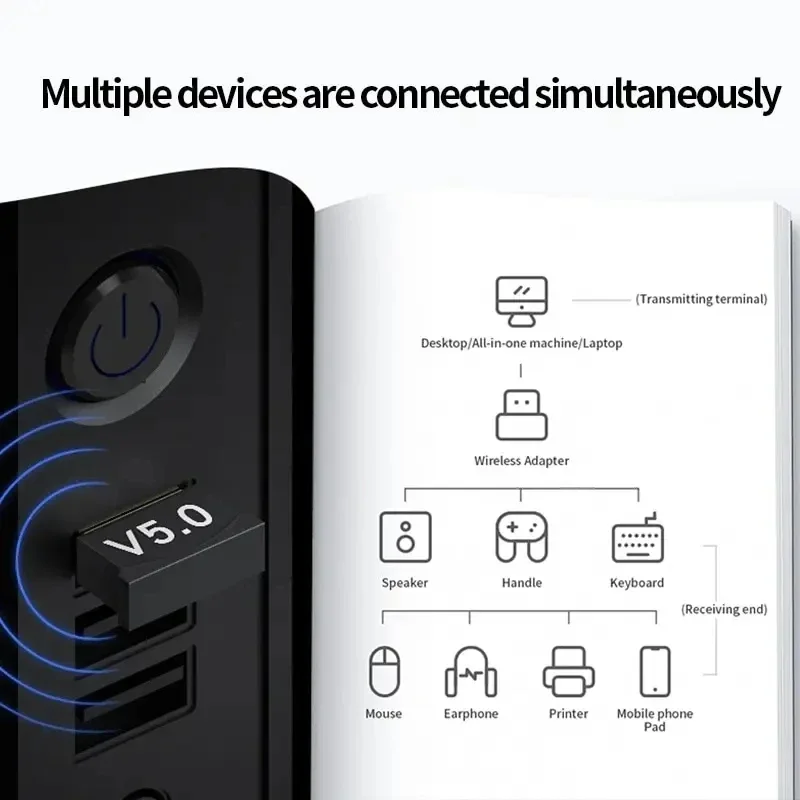 Usb Bluetooth Audio Transmitter Receiver 5.0 Wireless Removable Home Computer Desktop Bluetooth Adapter